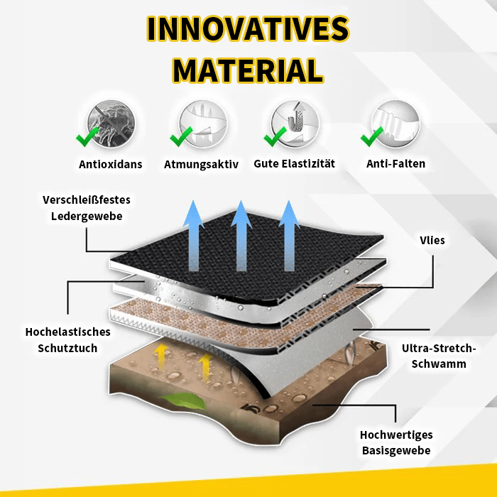 🔥Breathable and non-slip car seat covers made of ice silk!