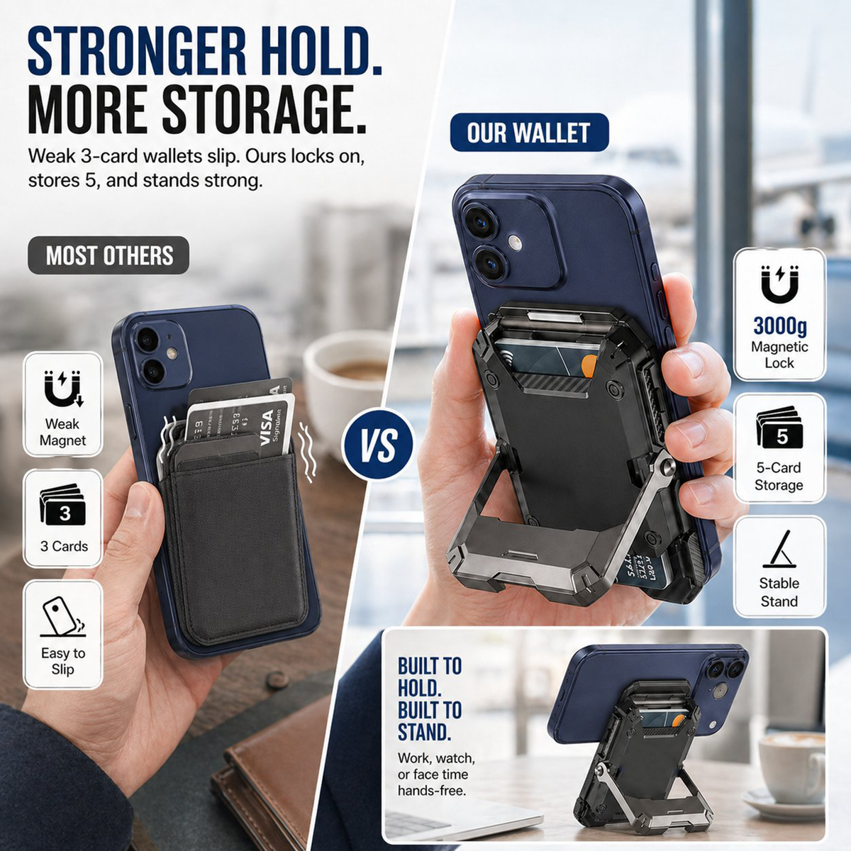 Magnetic Wallet with Stand