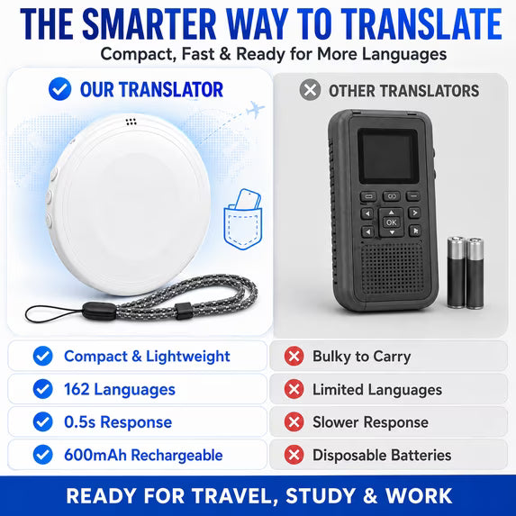 Portable Wireless Bluetooth AI Language Translator Pen - Hands-Free Spanish & English Practice Companion, 162-Language Support, Accent Adaptation for Restaurant Scenarios, Electronic Learning Smart Tutor