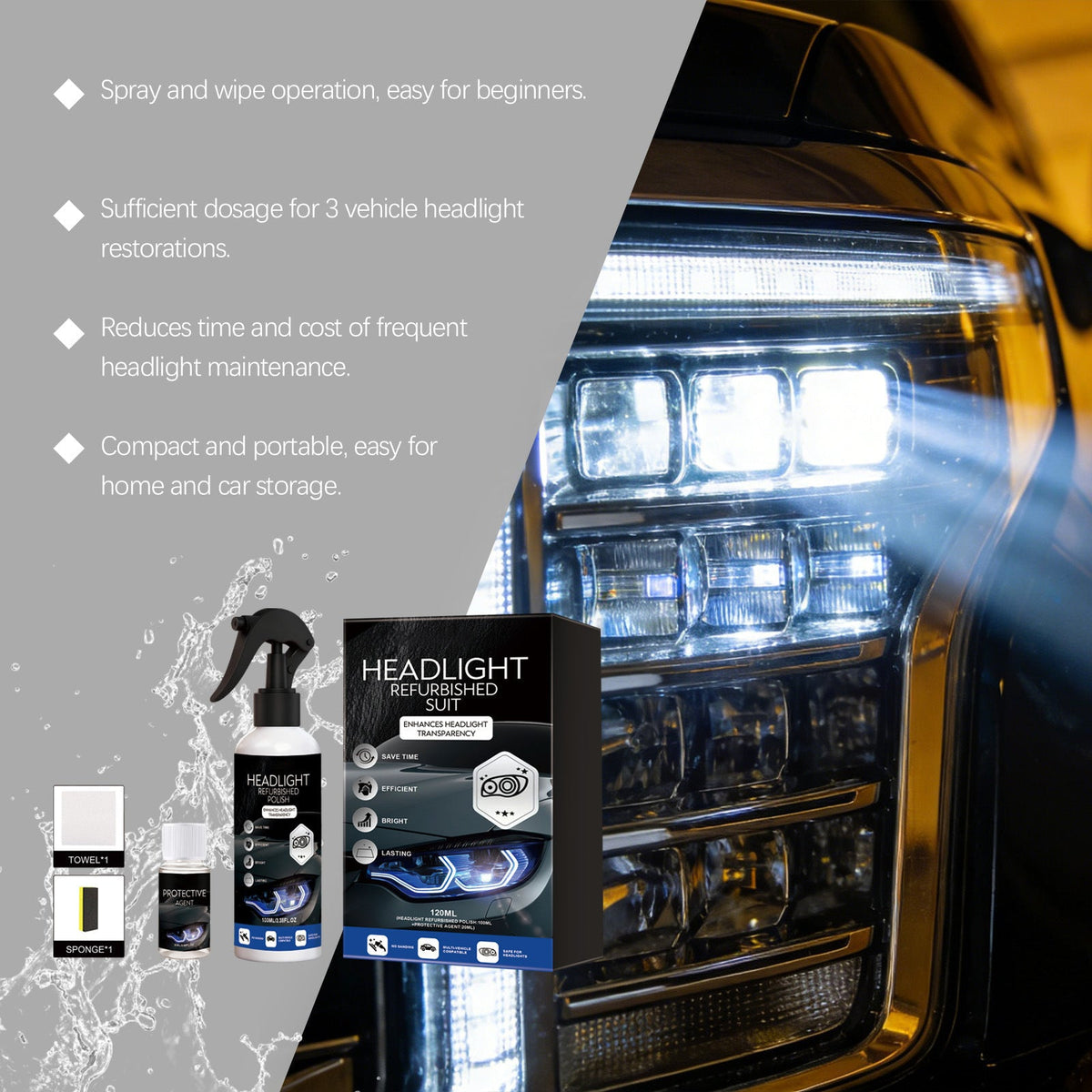 🔥2026 HOT SALE🔥🚘Automotive Headlamp Restoration Fluid