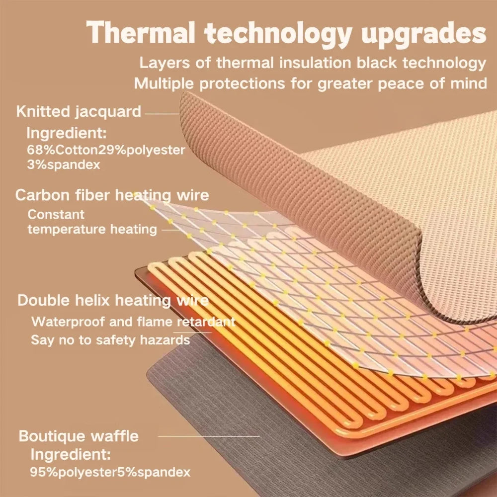 ❄️ Heated Wearable Blanket – Stay Warm at Your Desk Without Bulky Layers