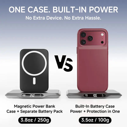🔋Power Case for iPhone  – Slim Protective Battery Case & Dual Charging Power Bank Kit, Type-C Fast Charge, Lightweight Lightweight & Perfect Couple Gift
