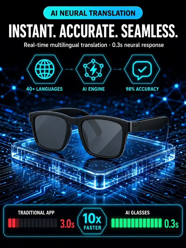 Al Smart Bluetooth Glasses