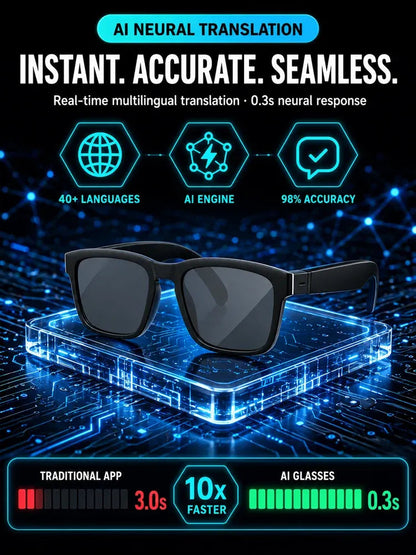 Al Smart Bluetooth Glasses