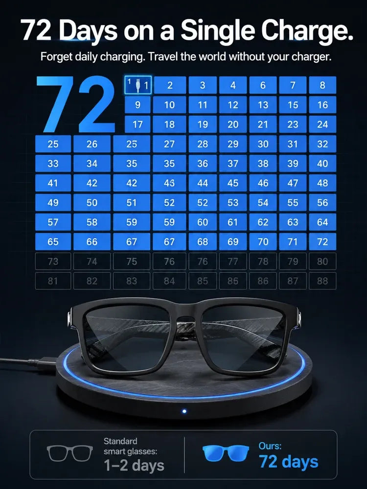Al Smart Bluetooth Glasses