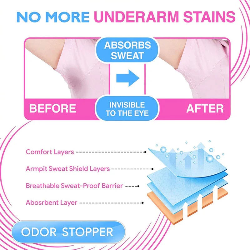 Ultra-Thin Disposable Underarm Sweat Pads
