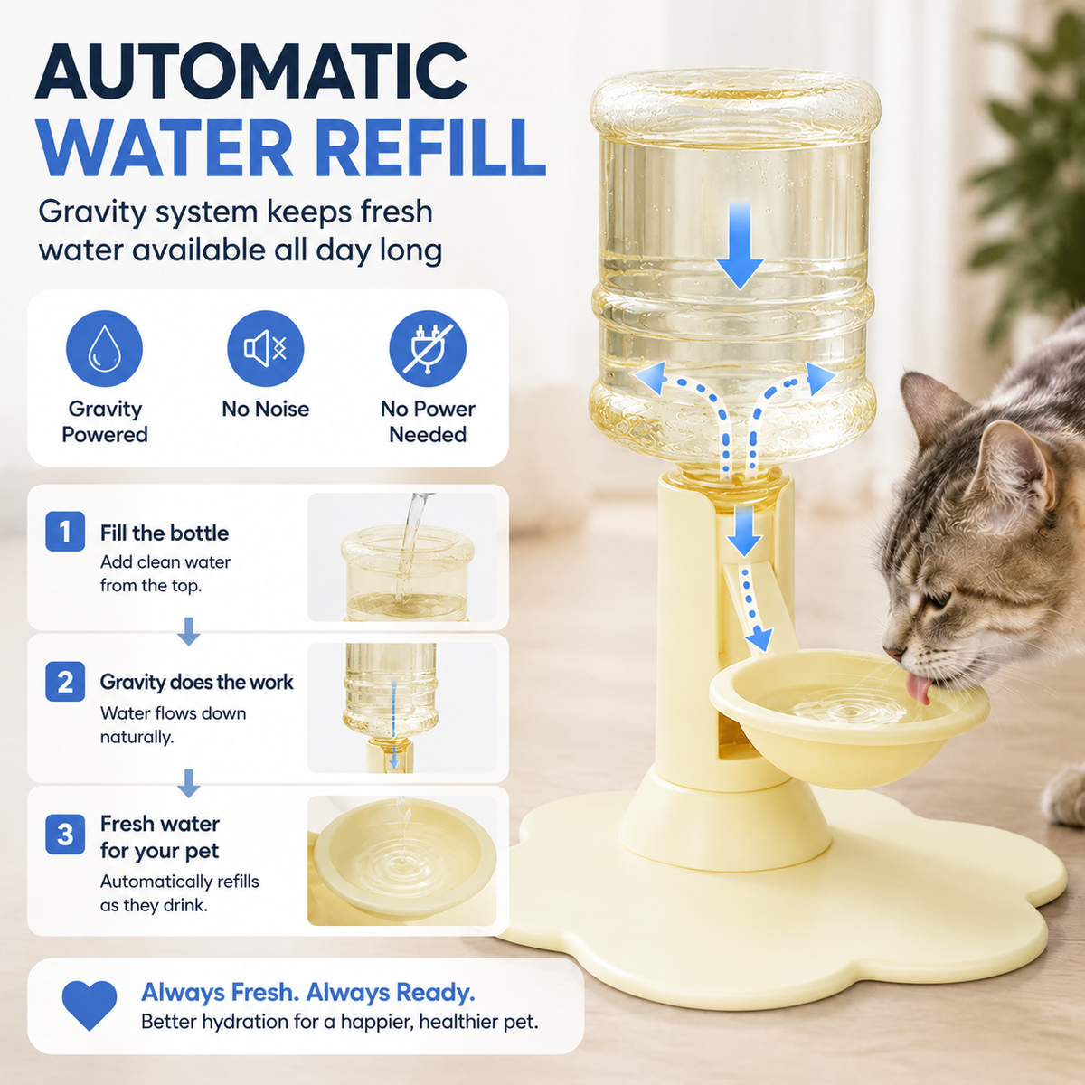 😻 Automatic Pet Water Dispenser – Gravity Self Refilling Cat & Dog Water Bowl🎁Free Water Buckets