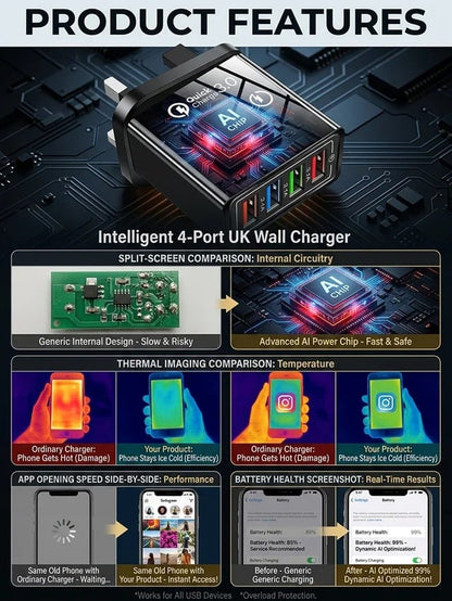 Four-Port Travel Charger for Extended Phone Battery Life