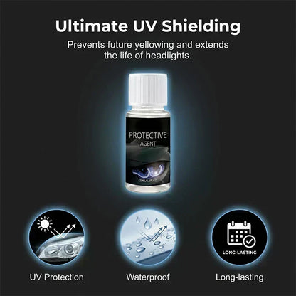 🔆Professional Car Headlight Restoration Kit
