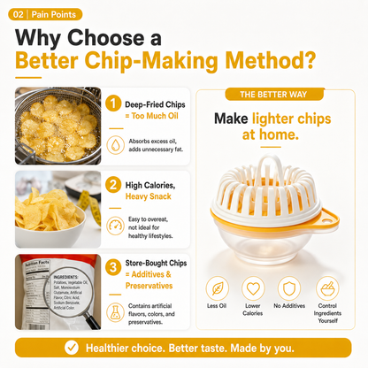 Microwave Potato Chip Maker, Potato, Apple, Vegetable Slicing Rack
