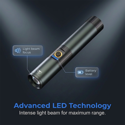 ✨ Ultra-Bright Tactical Flashlight with Zoom Function – Rugged, Waterproof, Rechargeable 🏕️
